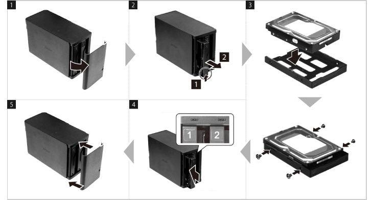 LinkStation™ 520D高性能2 顆硬碟NAS 網路伺服器 forhome - office_nas