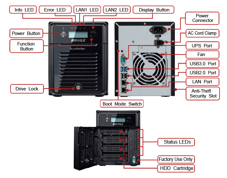 バッファロー TS3400Rシリーズ用筺体 TS-OPBD-3400R