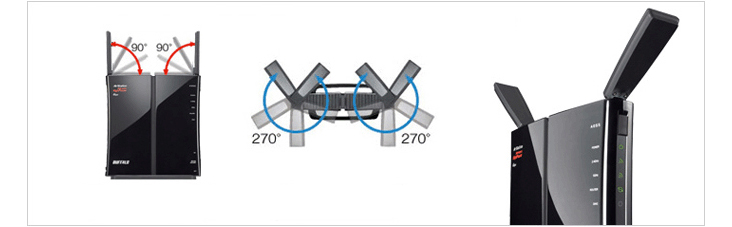 300 300mbps Highpower無線基地台 Forhome Wireless Networking Dual Band Buffalo Global