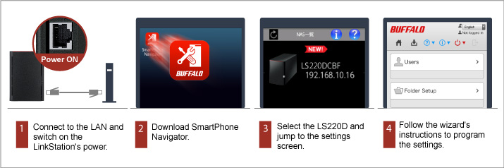 LinkStation™ 220DE Support RAID 1, duplicate your precious data automatically office_nas - | GLOBAL