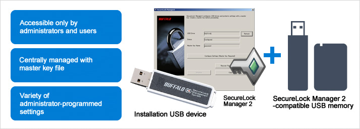 当店の記念日 BUFFALO バッファロー RUF2-HSCシリーズ管理設定ソフトウェア RUF2HSCMGR 代引不可