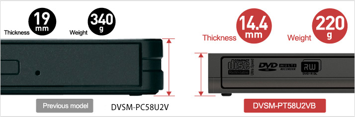 MediaStation™ 8x Writer DVSM-PT58U2VB - optical_drive - dvd | GLOBAL