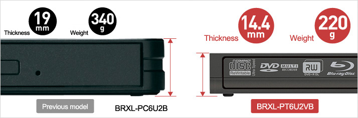 forhome - optical_drive |