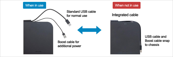 forhome - optical_drive |