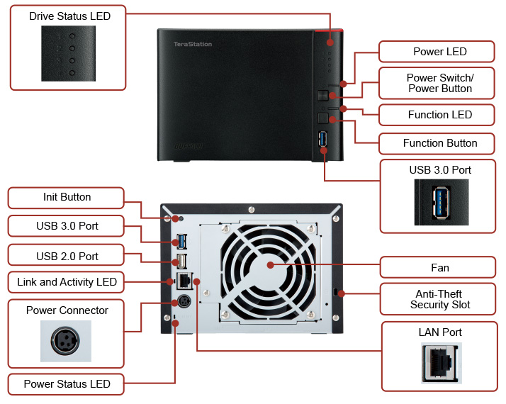 1400 forbusiness - business_nas - ts1000 | BUFFALO GLOBAL